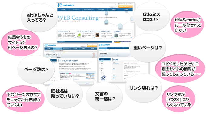 企業のWEB担当者や制作会社が抱える悩み