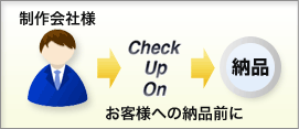 お客様への納品前に